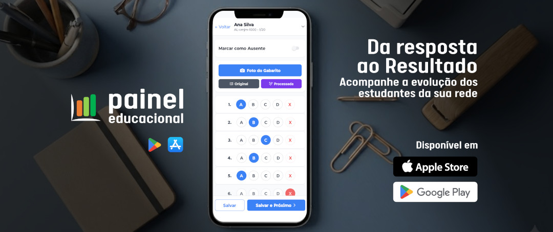 Painel Educacional Dashboard